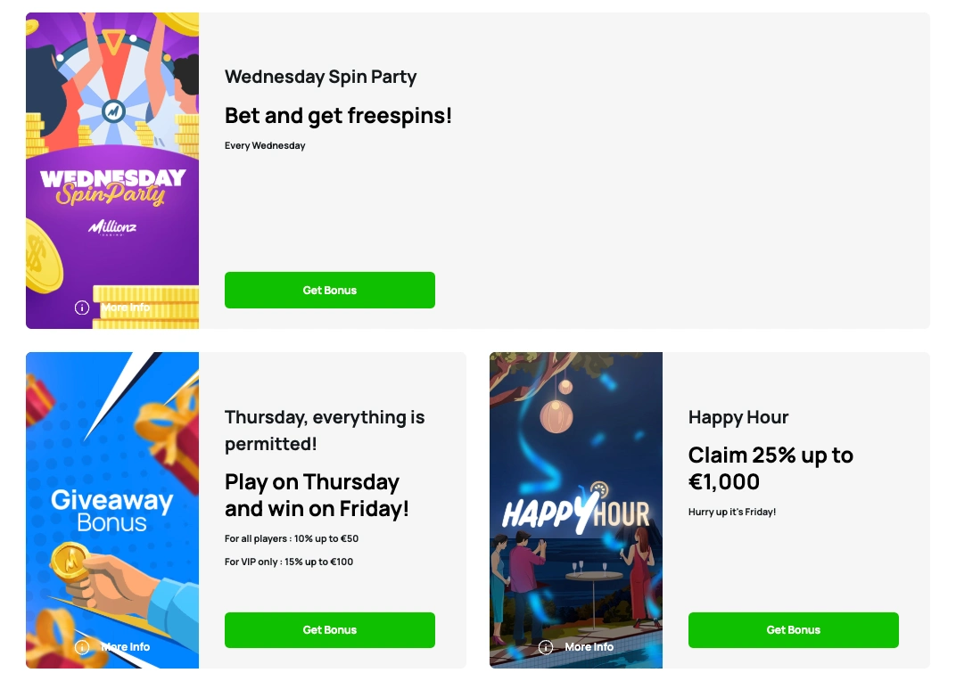Les promotions hebdomadaires sur Millionz casino en ligne