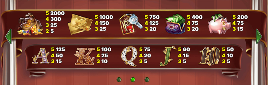 Symbole Piggy Riches Megaways