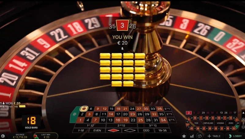 Les gains sur Gold Bar Roulette
