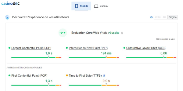 Évaluation Core Web Vitals de version mobile de Riviera Casino