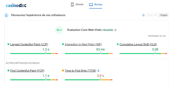 Évaluation Core Web Vitals de version ordinateur de Riviera Casino