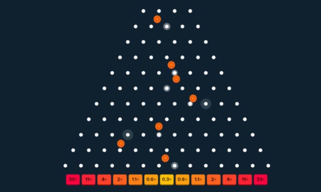 Code Promo Plinko 2026 (Code bonus sans dépôt)
