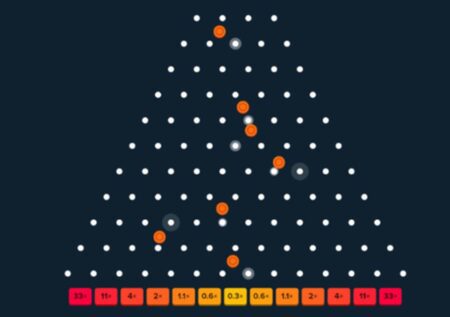 Code Promo Plinko 2026 (Code bonus sans dépôt)