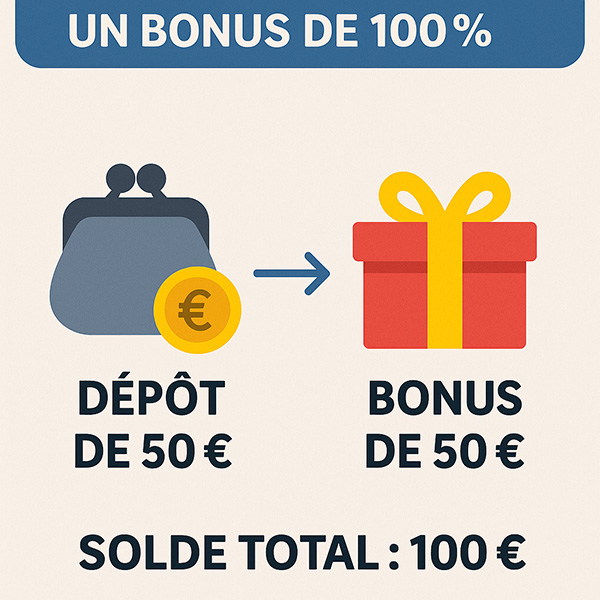 Bonus de 100% casino