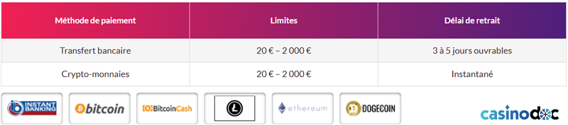 methode de paiement volerbet