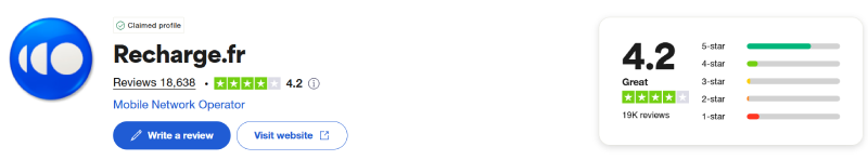 paysafecard sur recharge-fr