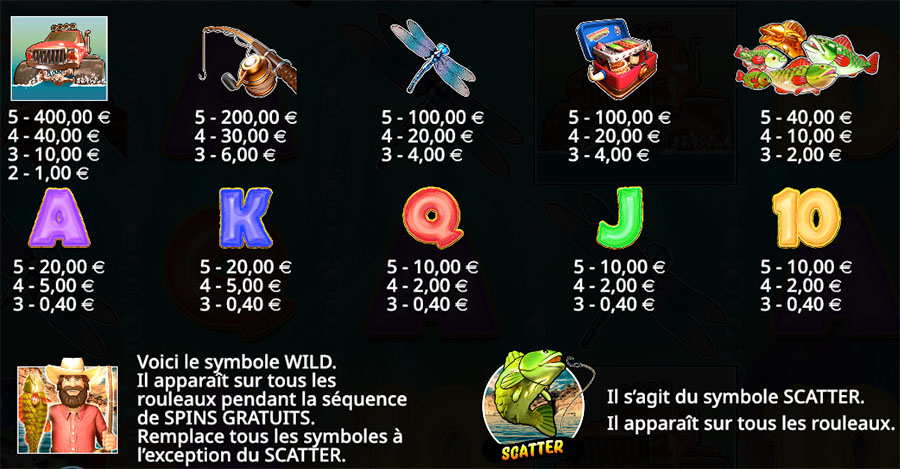 symboles de big bass splash