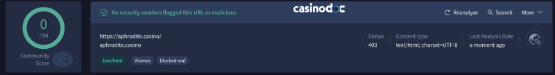 Analyse de sécurité Aphrodite Casino