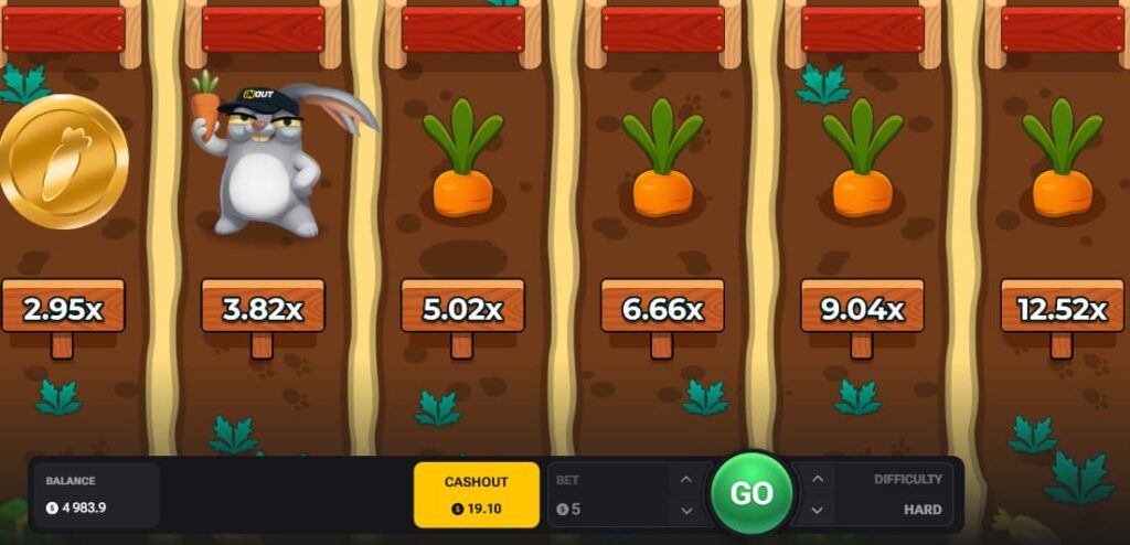 rabbit road cash out