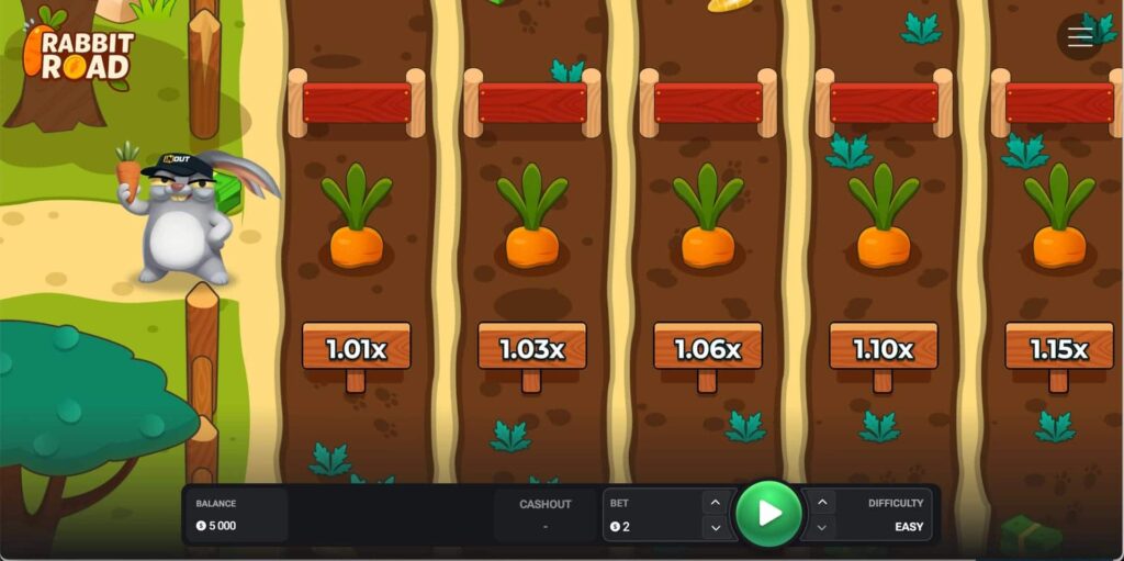 Rabbit Road jeu
