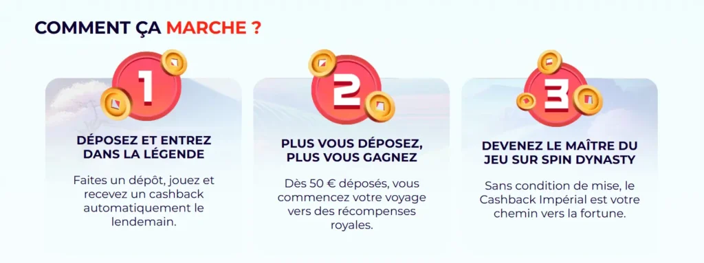 bonus cashback casino en ligne