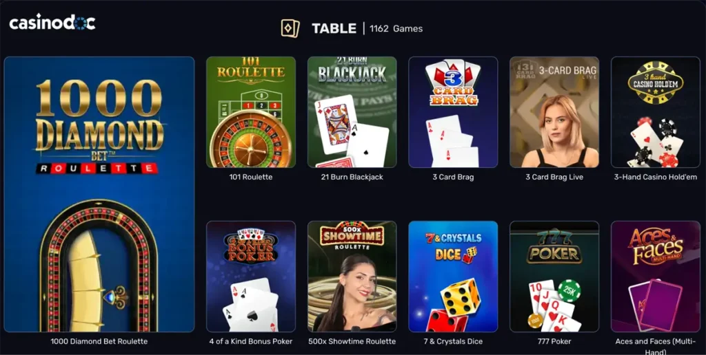jeux de table theslotz casino
