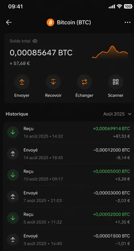 Portefeuille BTC après retrait sur Rainbet